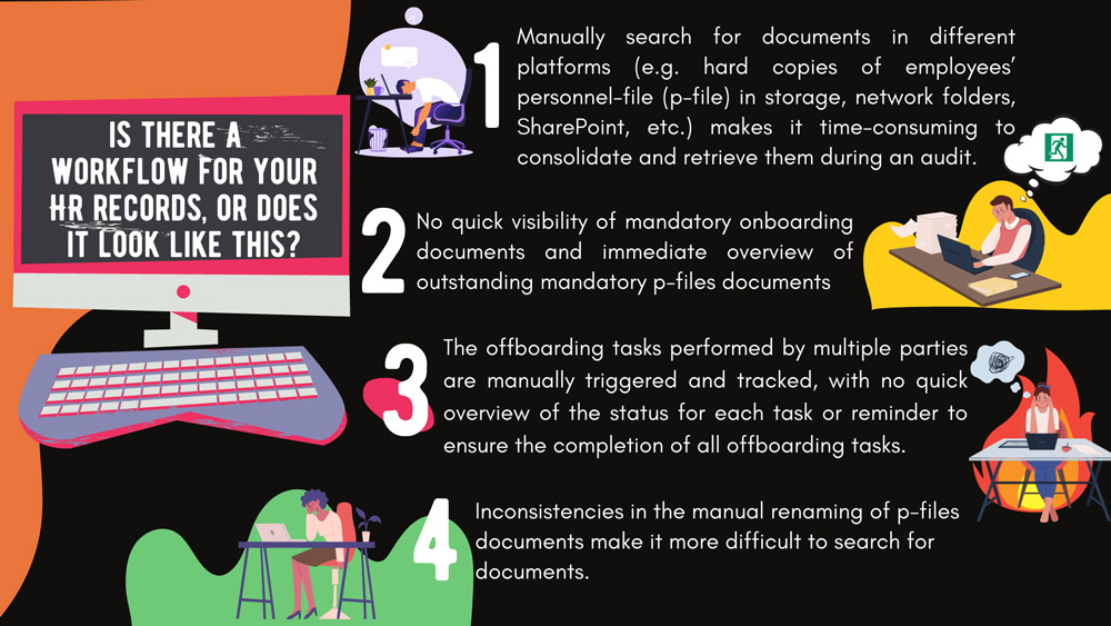 P file scanning house illustration 1